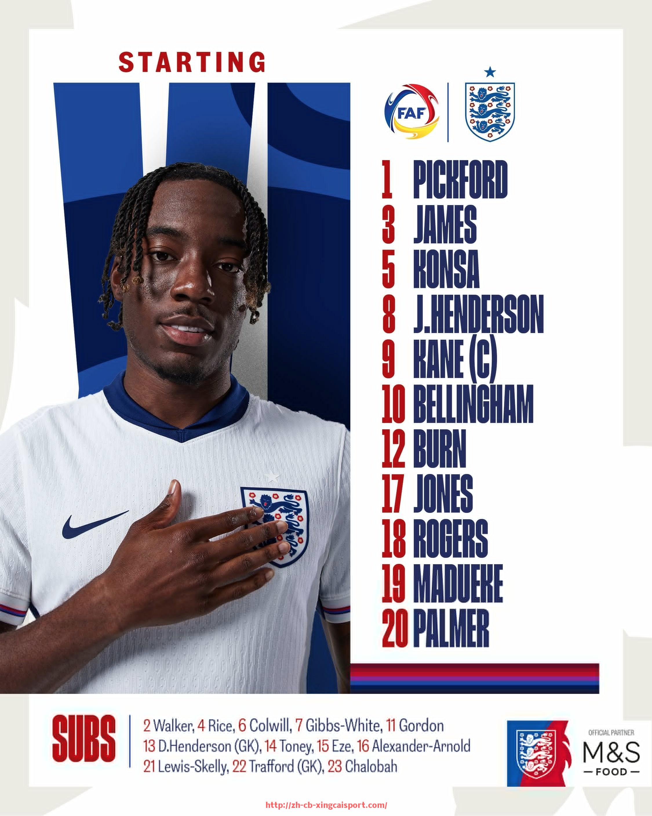 杏彩体育-世俱杯定位球破门率统计及战术执行研究